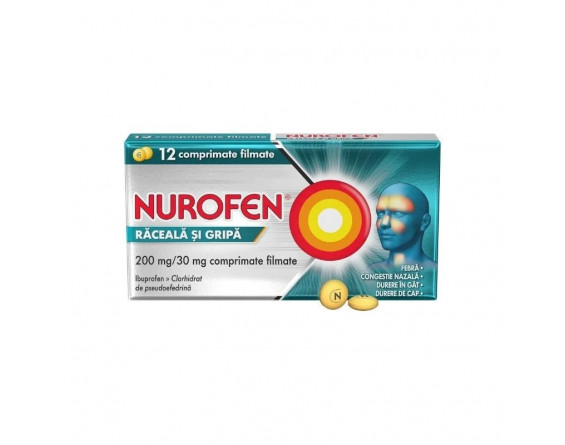 Nurofen para que sirve